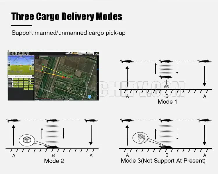 VTOL