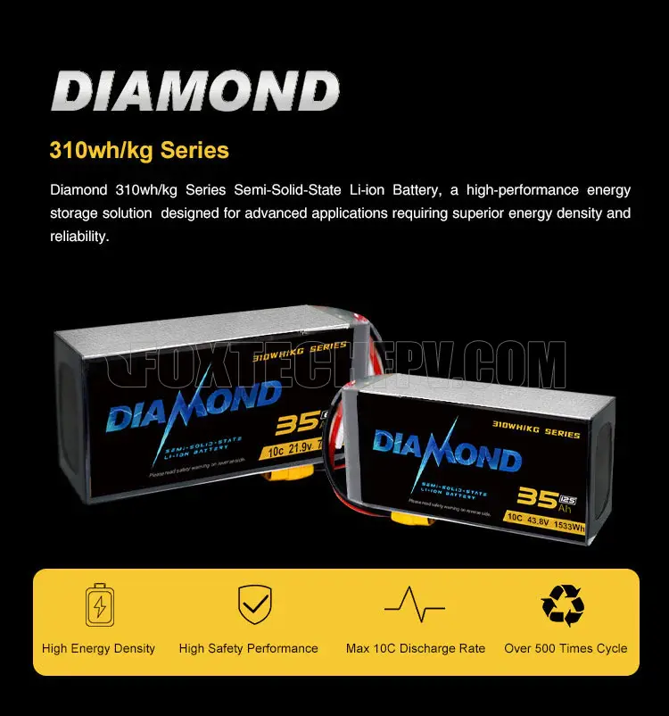 310wh/kg high energy density