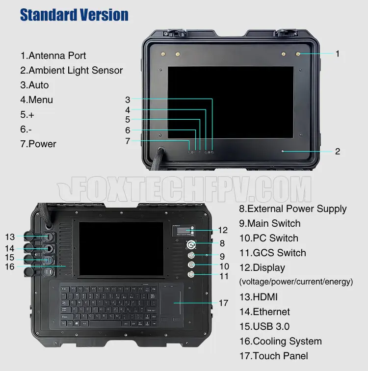 gs03-pro gcs