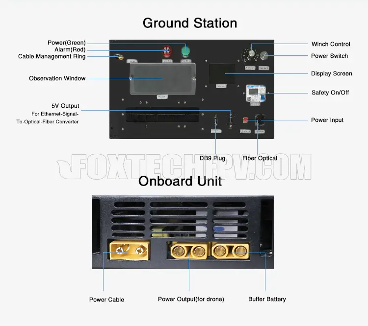 power supply system