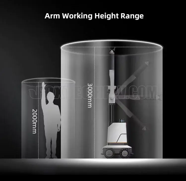 Intelligent Inspection Patrol Robot